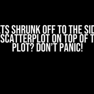 Plot gets shrunk off to the side when adding a scatterplot on top of the violin plot? Don’t panic!