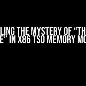 Unraveling the Mystery of “that lost race” in x86 TSO Memory Model